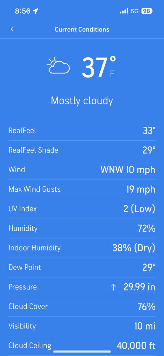 First school record of the season as these guys take down the 4 x 1600 school record by six seconds in 29° wind chills! <a href="/TheKurle/">Kelli Kurle</a>