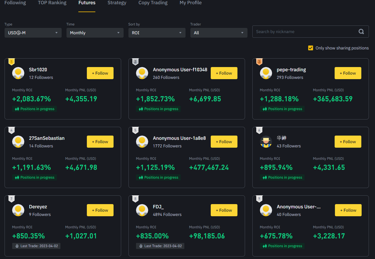 PEPE__TRADING's tweet photo. Binance Learderborad "PePe Trading" https://t.co/ZwnyjgEDLx