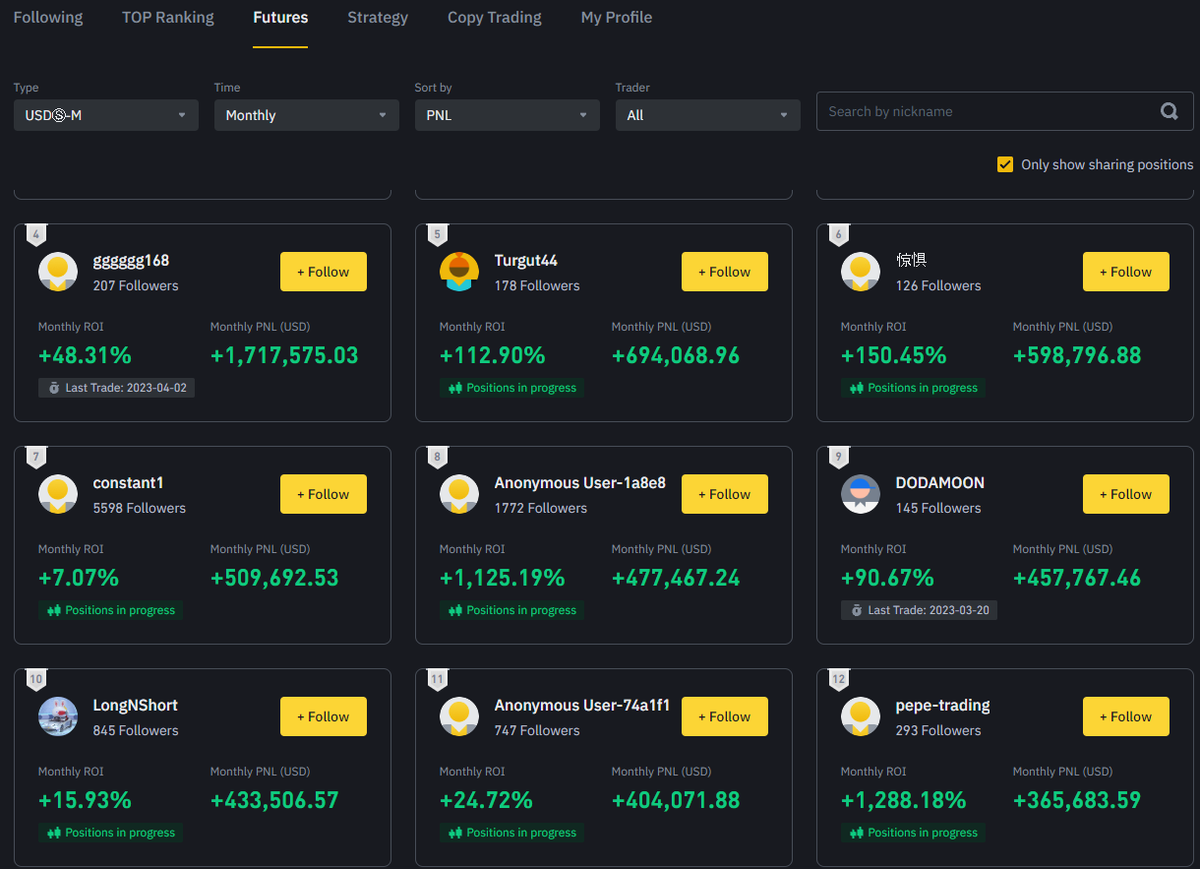 Binance Learderborad "PePe Trading"
