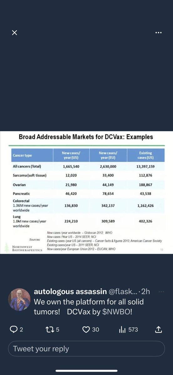 KryptyPop's tweet photo. @paulbristow79 @braintumourrsch $NWBO #DCVAX-L #gbmkiller #killscancer #thereIsHOPE #ALLCANCERTUMORS. #FREEZEYOURTUMORS https://t.co/wVDR3tD3Ph