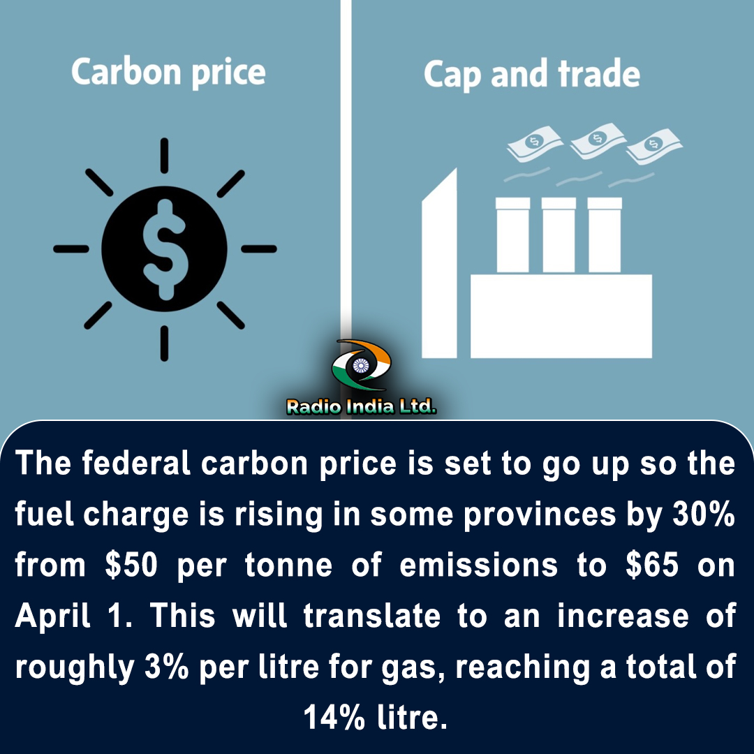 The #federal #carbonprice is set to go up so the #fuelcharge is #rising in some #provinces by 30% from $50 per tonne of #emissions to $65 on April 1. This will translate to an #increase of roughly 3% per litre for #gas, reaching a total of 14% litre.