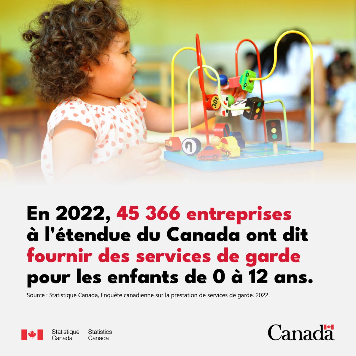 Statistique Canada tweet media