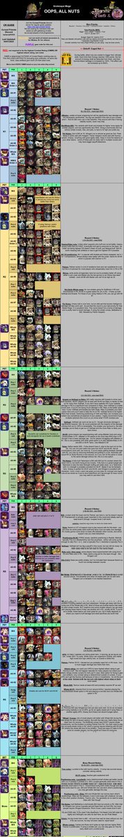 floofpire's tweet photo. the floofs teamed with the Cursed Friends project to create this amazingly nutty guide #AFKArena #afkarenafanart @AFK_Arena 

https://t.co/nxG9vAiJPT https://t.co/se1zAXuv4I