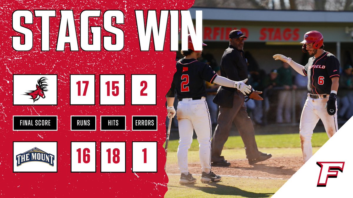 Stags Win!

Sturino steals the show as we level the series with The Mount after the two sides combine for 33 runs this afternoon!

#WeAreStags #StagsCompete #MAACBaseball 🤘⚾
