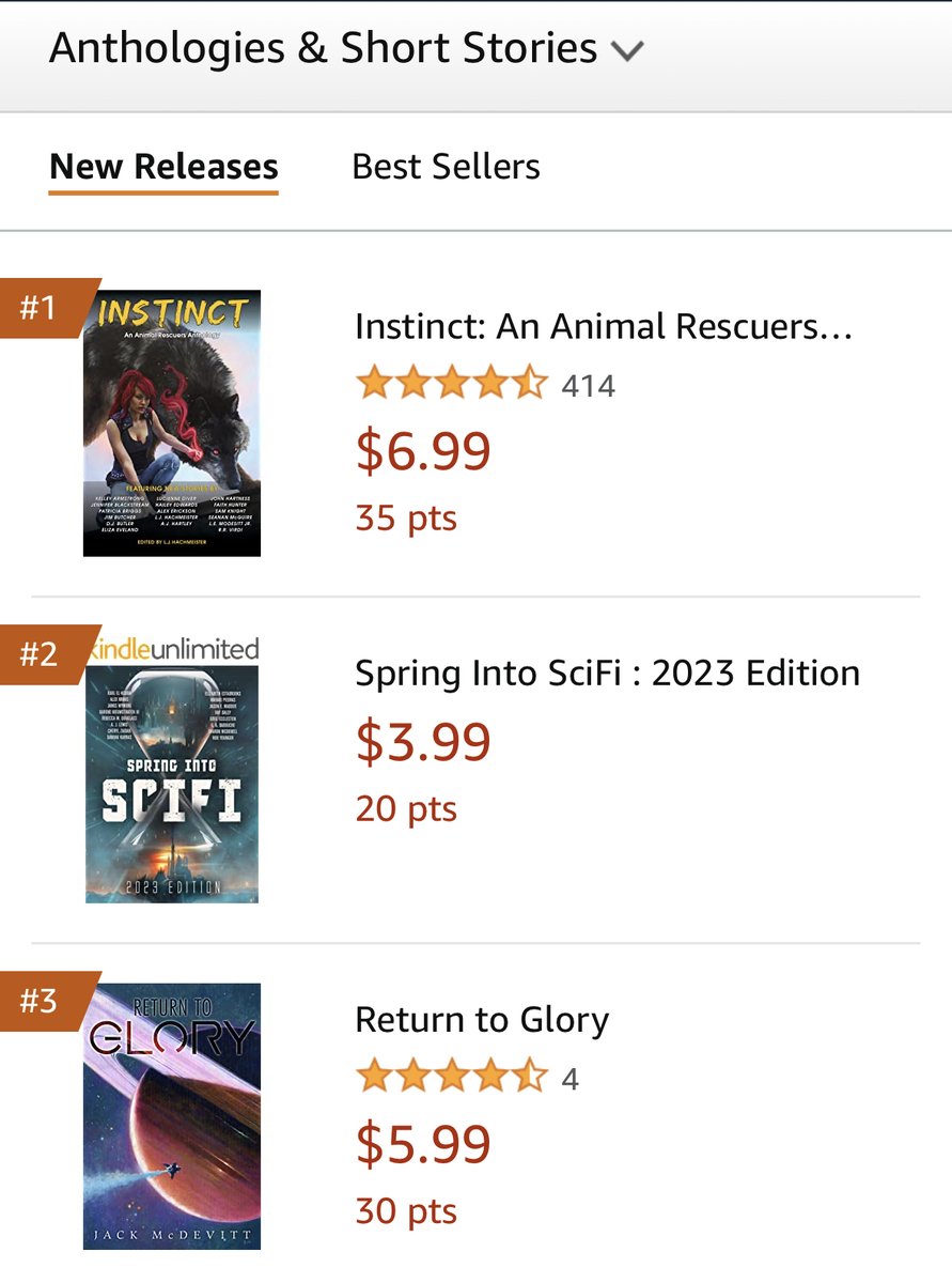 CloakedPress's tweet photo. Can you believe it? We are 2nd in #NewReleases Grab this collection and help us push to 1st (We are also currently 12th overall in Science Fiction Anthologies) Would love to top that chart as well.

https://t.co/grbVgQwAgn

#sciencefiction #scifibooks #readingcommunity #amreading https://t.co/XFpfVGAydr