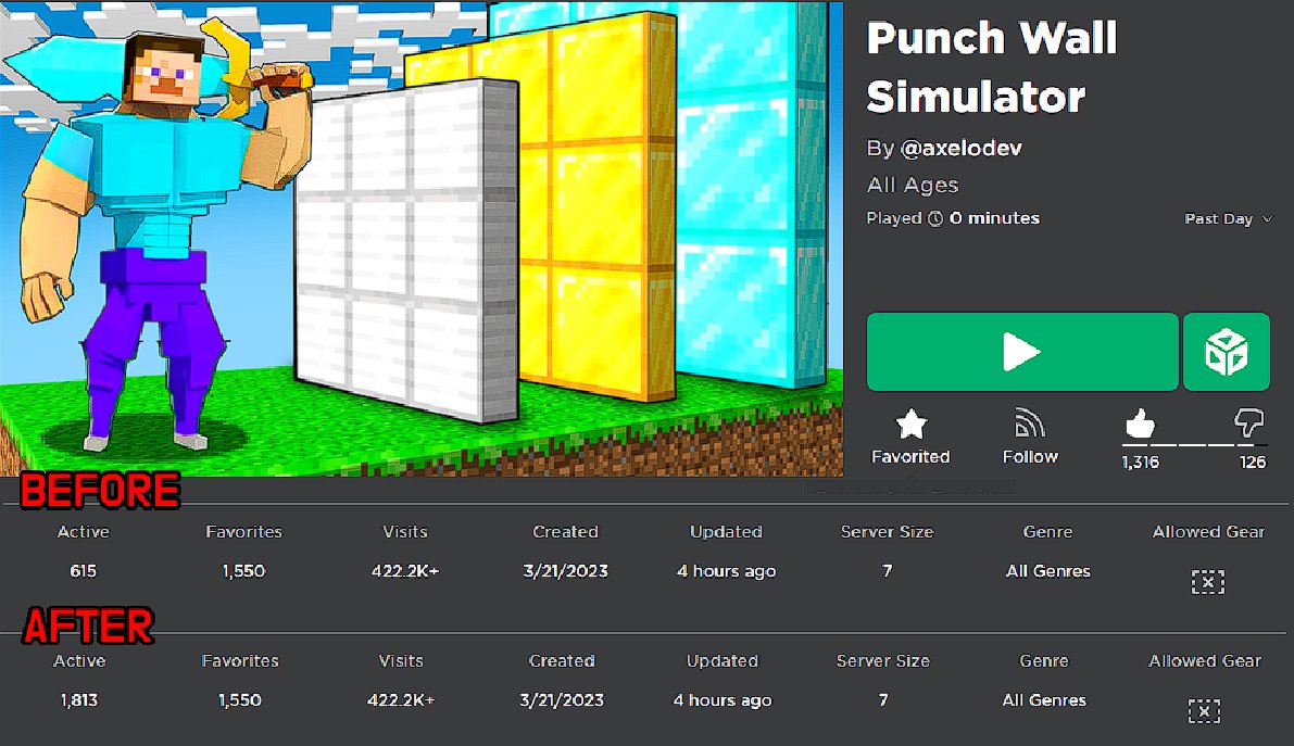 Playpeak1's tweet photo. We gained this game 1.2k+ CCU within a DAY.

Do you feel your game isn't receiving the player count it deserves? 

Hire us TODAY! We promote games and bring them to new heights!

#Roblox #RobloxDev #RobloxDevs https://t.co/5fBhIjwCAo