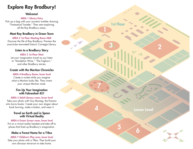 RBEMuseum's tweet photo. JOIN US on April 15-16! Immerse yourself in Ray Bradbury's books &amp; inspiration at @WaukeganLibrary. Hands-on activities include art &amp; science projects, virtual reality, button-making, writing &amp; play. Funded by @ILhumanities with #RBEM support. #RayBradbury #GreenTown https://t.co/tmPbSe4NoI