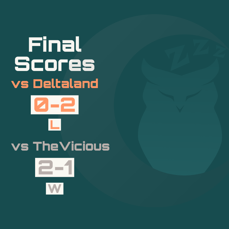 After todays 2 games we are currently 4-3 In the OD we are currently 50th place