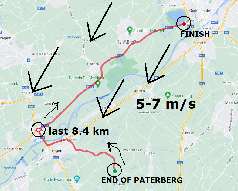 ammattipyöräily tweet media