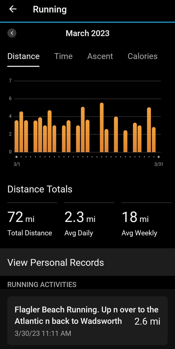 juanwilly49's tweet photo. #MarchMiles Actividades marzo 2023: 72 millas/115.9 kilΓ³metros. And the push continues...
#tkr #yoeligicorrer #birthdaymonth https://t.co/etrxQYEz1H