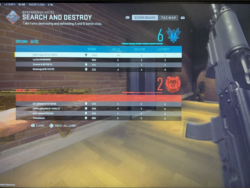 LetMeTalkToYaa1's tweet image. 🎮WINNER WINNER🎮

Tenacity Black wins map 2 6-2 and begins Pool B play 1-0!

@TheLucho201 and @ZooNerUS leading the way with Lucho going OFF!

who’s next!?

#ProveYourself