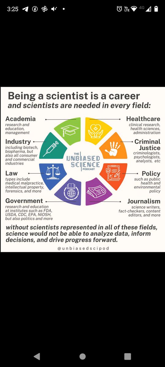 Dayana Agudelo-Castañeda (@dayanam25) on Twitter photo 