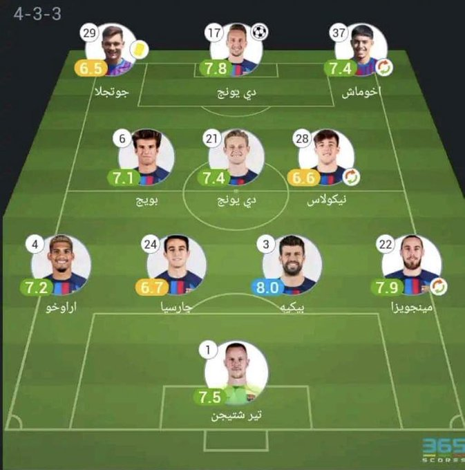 a5medv's tweet photo. تشافي من هنا... الى حسم الليغا في خلال سنة واحدة فقط! https://t.co/AeAzNJ9ZrP