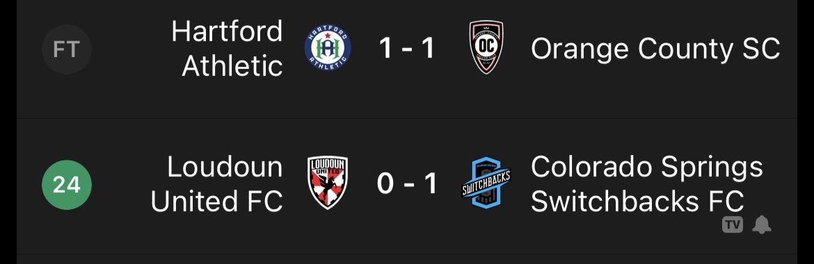 USLSickos's tweet image. Absolute Catfish on display here in the early kickoffs. All these teams at one point convinced you they are good