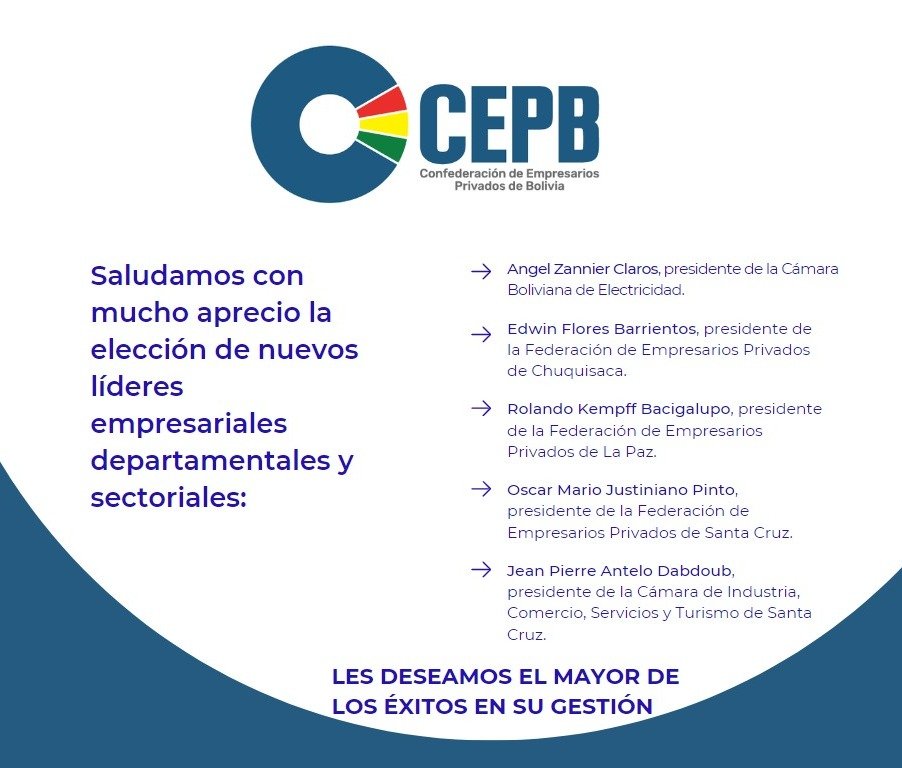 CEPB_Bolivia's tweet photo. La institucionalidad empresarial se fortalece y se renueva la voluntad de defender los objetivos, principios y valores del sector que promueve el desarrollo y el bienestar de los bolivianos.
#FEPLP, #CAINCO, #FEPCH, #FEPSC, #CBE #Empresarios https://t.co/cS52645THv
