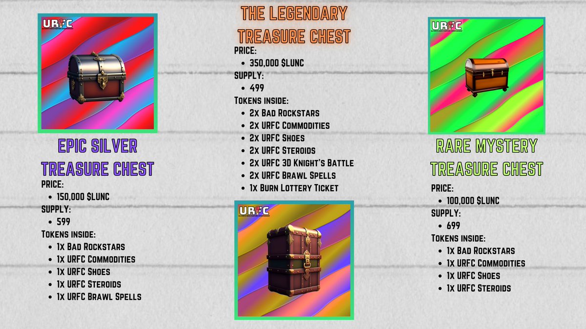Airdrop Week #14 is LIVE!

Mint a Bad Rockstar or Open a URFC Mystery Treasure Chest

✅Diversify your NFT portfolio automatically, for FREE
✅Get WEEKLY <a href="/StargazeZone/">Stargaze ✨🔭</a> NFT Airdrops (chain diversification)
✅Support Autoburn
✅Donate to Community Pool

Mint miata.io/creators/6/col…