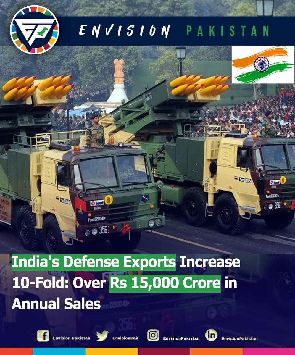 EnvisionPak's tweet photo. India's Defense Minister Rajnath Singh announced that India has achieved highest defense exports, sales over Rs 15,000 crore in the fiscal year 2022-23. Its 10-fold increase in a financial year Rs 12,814 crore.
#IndiaDefenseExports #RajnathSingh #NarendraModi #DefenseSales https://t.co/RyH3vMGTC8