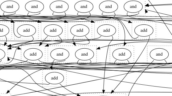 meithecatte's tweet photo. make your tools generate graphviz, they said. it'll make your life easy, they said. https://t.co/OG1XJBMDzP