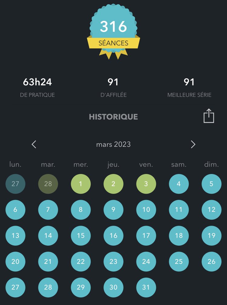 P1OUP1OU's tweet image. Mars 2023:
Méditation 🧘‍♂️ 31/31✅
Anglais 🇬🇧 31/31✅
Sport 🏋️‍♀️ 31/31✅

Ça continue 😉 Fière de tenir mes objectifs pour 2023 💪
#2023NewYear