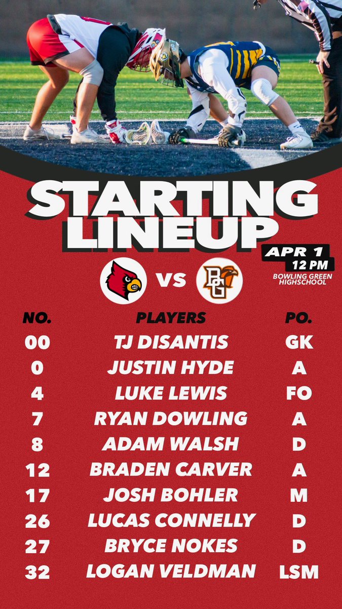 STARTERS vs BGSU ⬇️