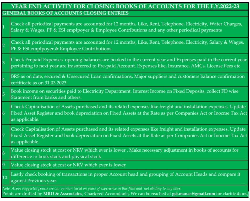 dasmamanas's tweet photo. #book for the #year 2022-23 #closing entries and #finalisation . https://t.co/AgLRO7VJSP
