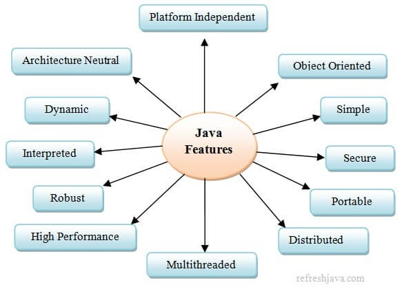 KIGRA IT SOLUTION PVT LTD tweet media