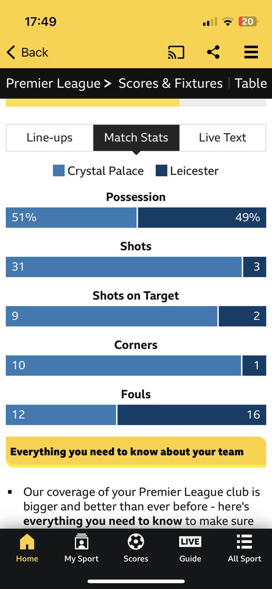 Keep doing what we’re doing and we’ll be fine. Rodgers is a joker. Gerrim gone. #LCFC