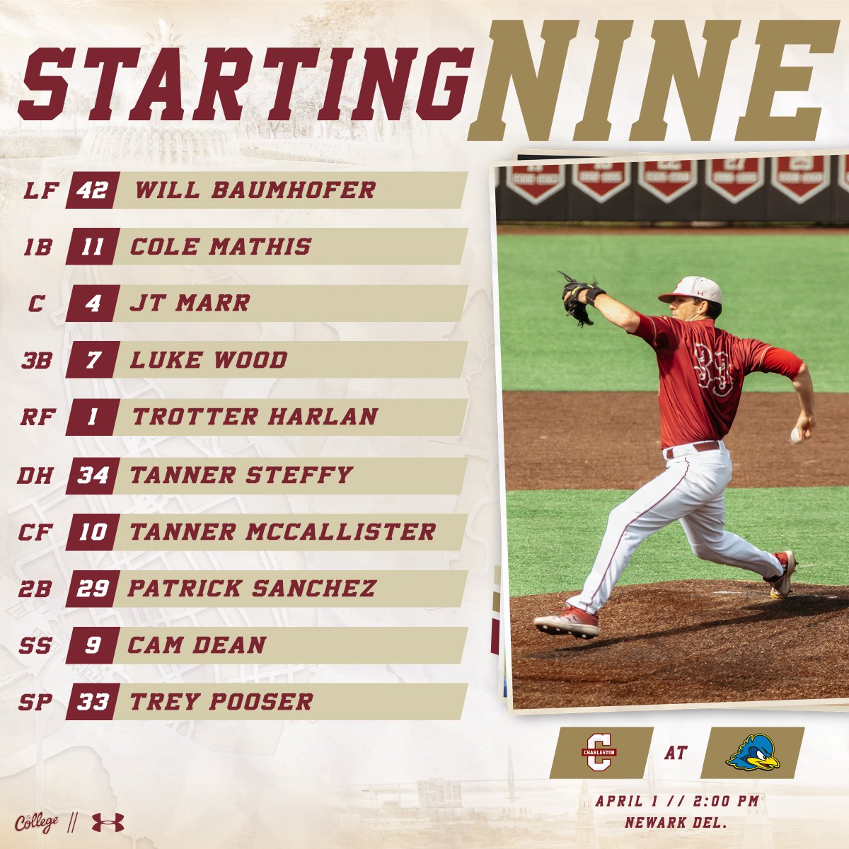 Charleston Baseball tweet media