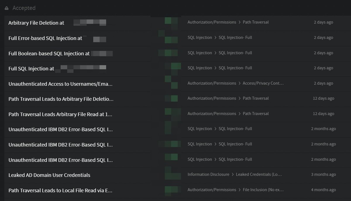 SaeedHashem4's tweet photo. Finally having some time (or will?) for bug hunting again! Had a decent Q1 on the @SynackRedTeam 

Anything that isn't an SQLi was stumbled upon while hunting for SQLi. Also almost all are CVE applicable "0days", but products aren't so widely used. Who's got time for CVEs anyways https://t.co/gysOXUYjKl