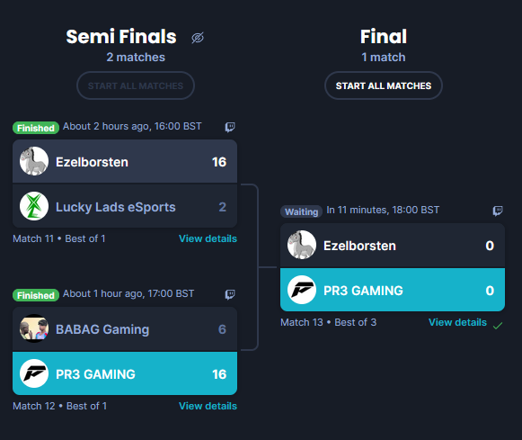 PR3GAMING's tweet photo. The Grand Final has been decided!

We're still live, Best of 3 final coming up soon! https://t.co/TxIS1FsxGZ