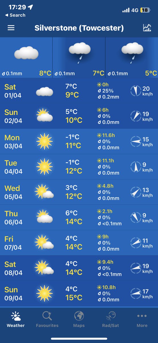 Stuart Higgs tweet media