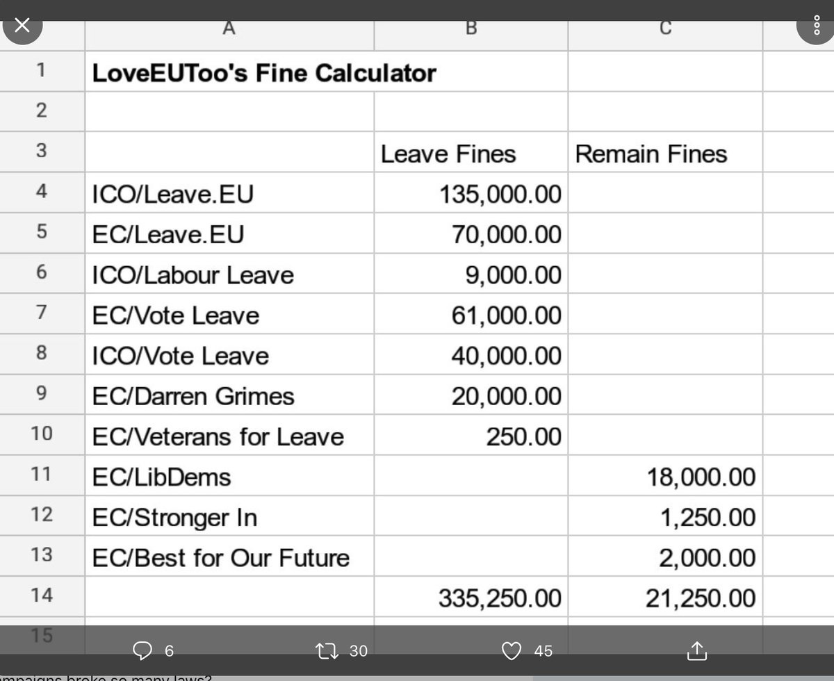 @NicholasTyrone @BBCPolitics  - there it is again, unchallenged “We have to RESPECT the referendum” 
NO! We do NOT @OwenPaterson 
He was saying we have to respect lies, deceit, Euromyths, propaganda & illegality 
NO respect for this👇🏾