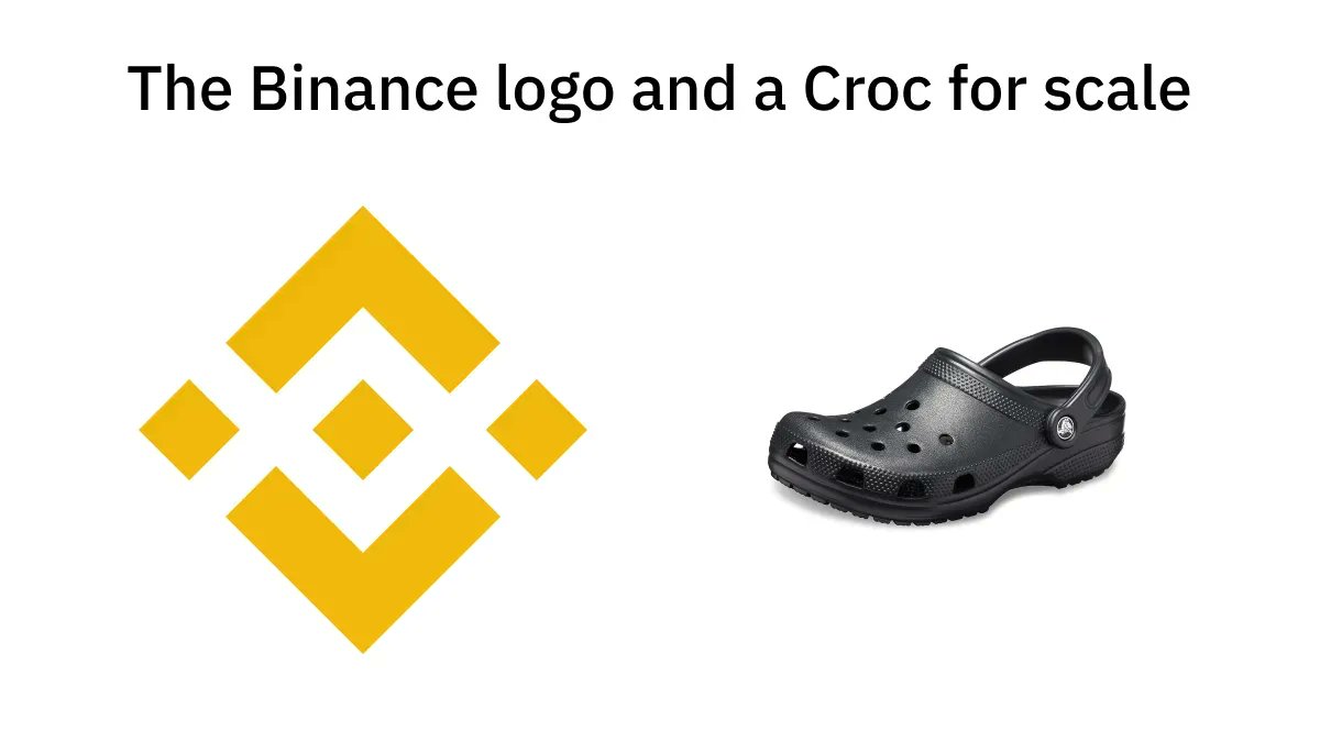binance's tweet photo. Crucial information. https://t.co/FQiERcOkbV