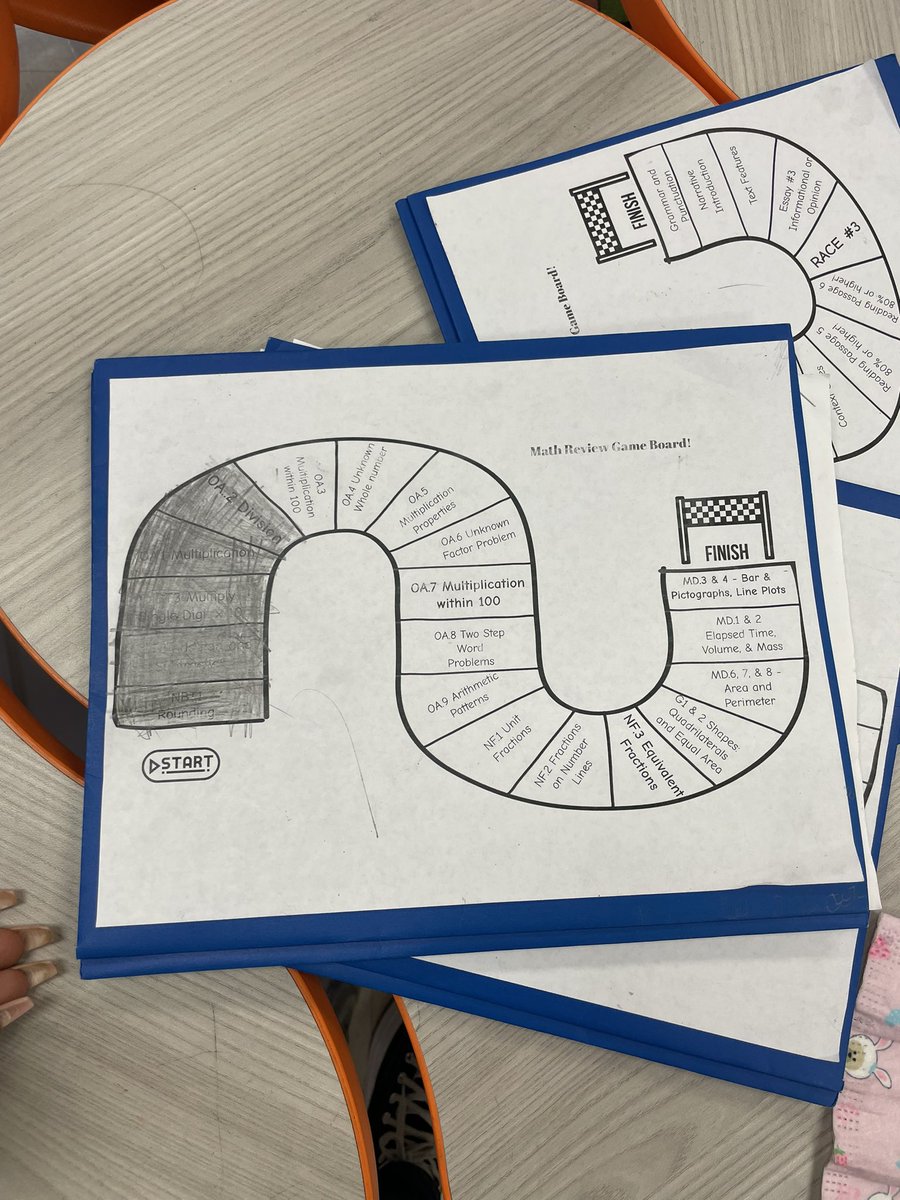 miss_anjorin's tweet image. To prepare for the GA milestones, I decided to create a gameboard filled with review items for ELA and Math. My scholars are so excited! Some have already hit their first milestone mark on the gameboards and won a trip to the treasure box! #MakingItFun @APSDeerwood @apsupdate