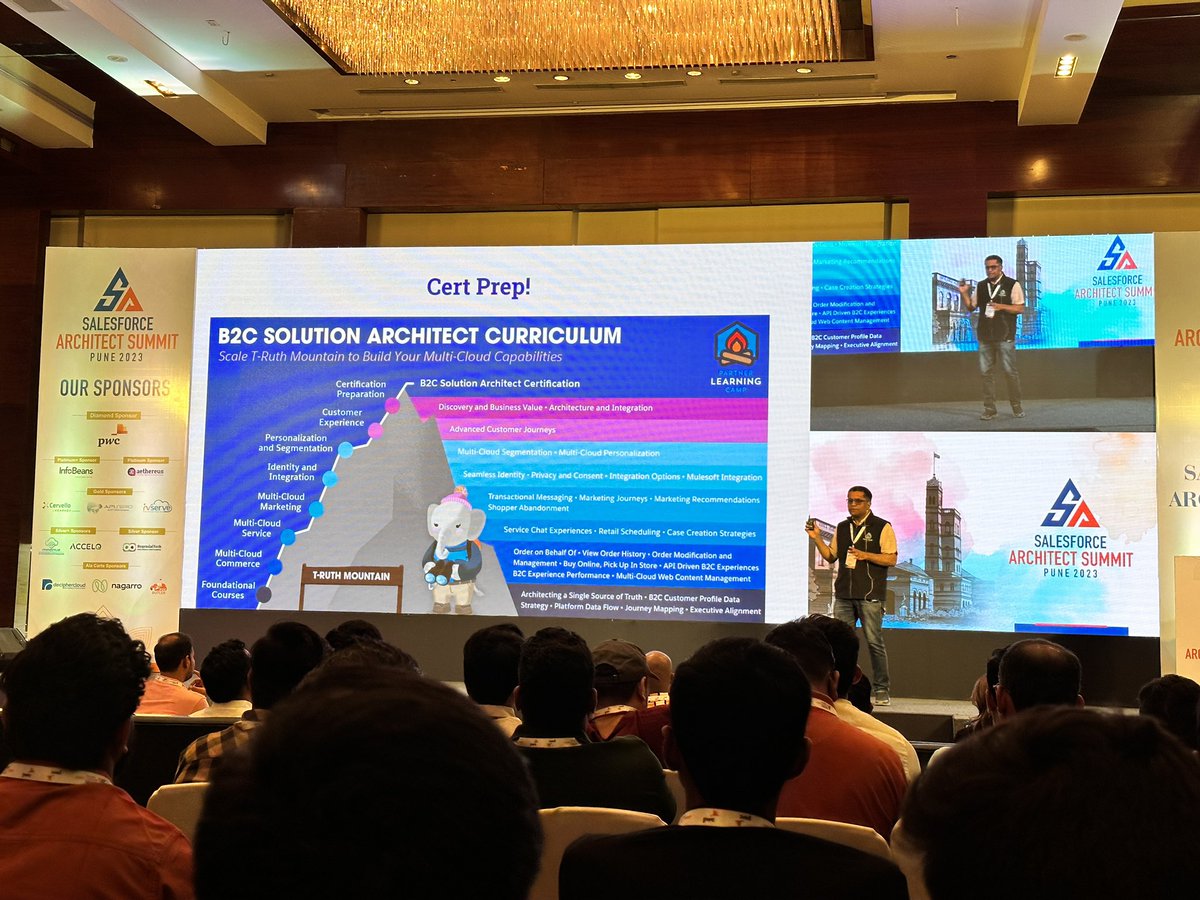 swaraj_joshi07's tweet image. Hand a wonderful time at #SalesforceArchitectSummit today.