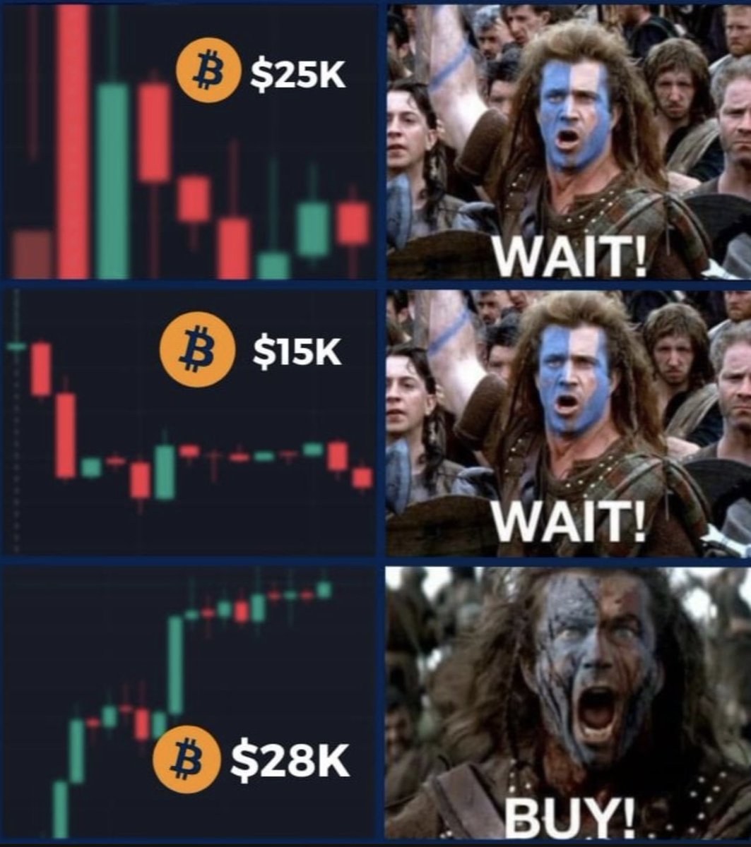 bresch's tweet photo. #btc #Bitcoin #FOMO https://t.co/qEKktcLXBG