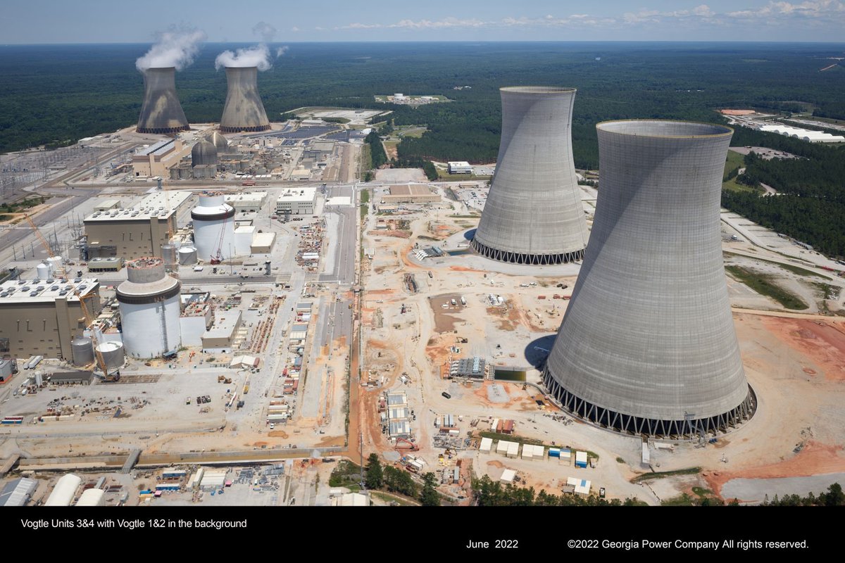 NateForUtah's tweet photo. The new Vogtle nuclear unit just started producing electricity after many years of development. The site sits on 3100 acres, which is much more than enough for a gigantic solar + storage facility. This notion that nuclear and others are less land-intensive is flat out false. https://t.co/lmLRuDEHNB