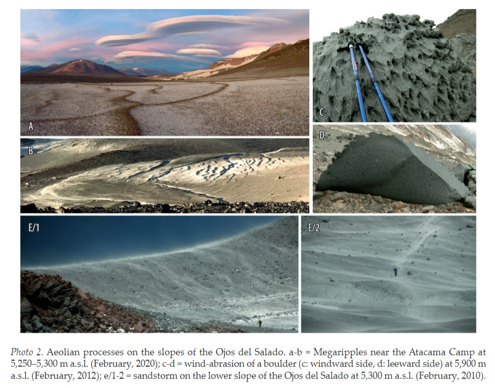 seba_cryo's tweet photo. New paper on commercial mountaineering in #OjosdelSalado
#volcano

https://t.co/9S1V7jtbnz https://t.co/mPEPKGWSMX