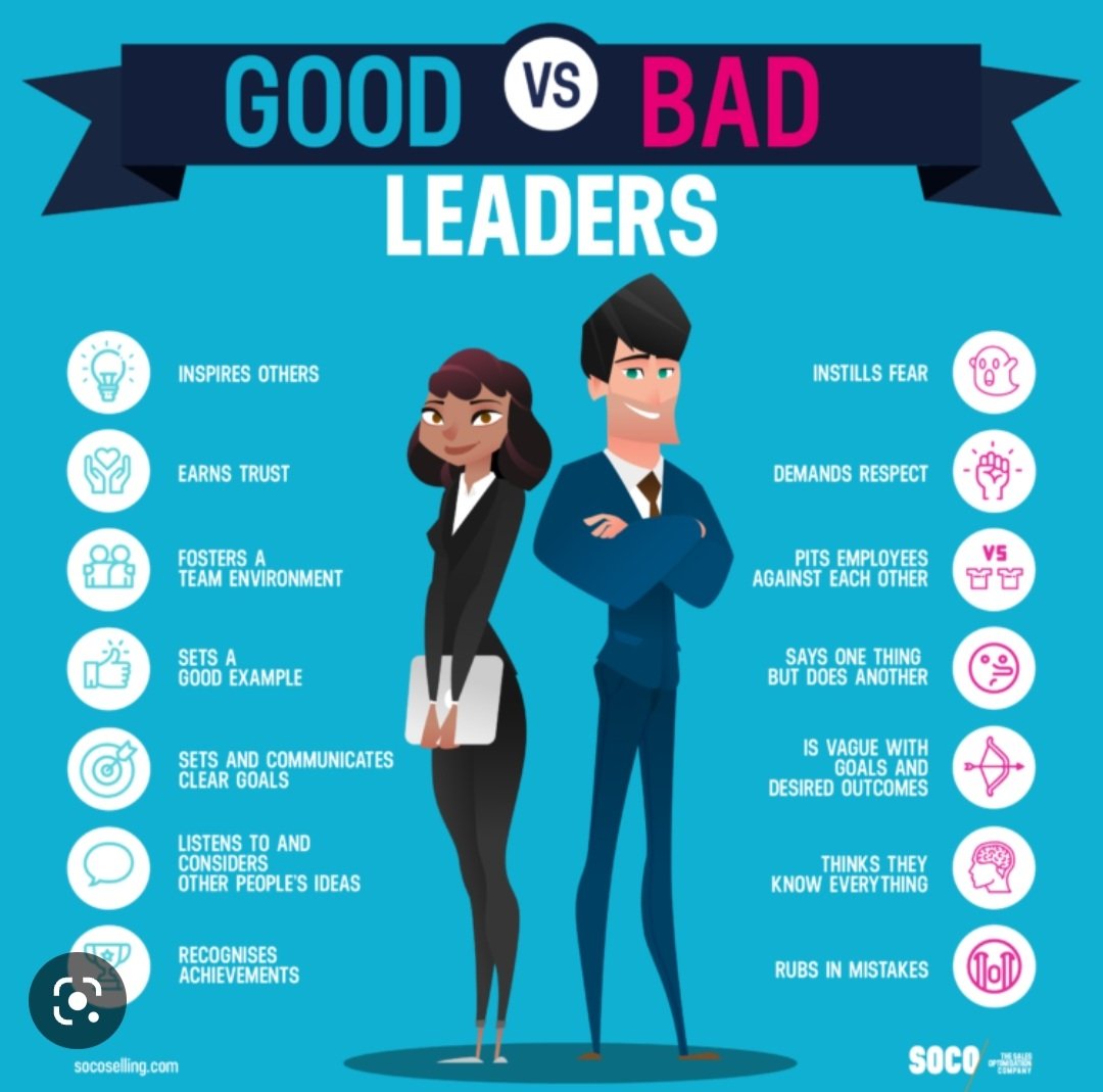 Over the past number of weeks, I have learned the best leader is not the loudest voice &amp; knows everyhing... but the one who can see the bigger picture &amp; those around them. Be open minded, courageous &amp; LEAD BY EXAMPLE. #PDSL #leadership @patriciamannixm <a href="/niamhickey/">Dr. Niamh Hickey</a> <a href="/Leaders_SoE/">UL_ELLA</a>