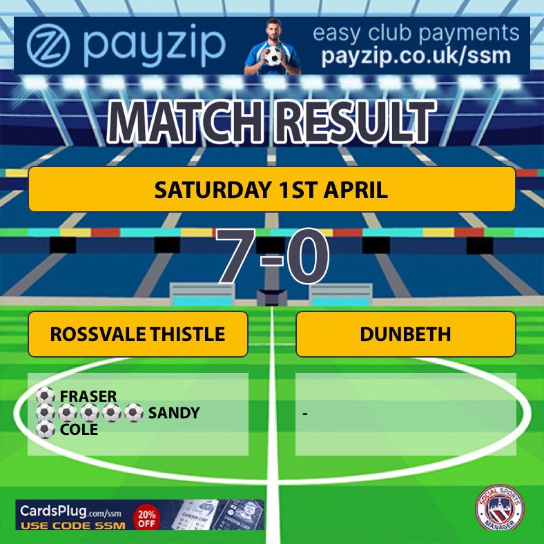 This weekends divisional cup result, great from the boys , well done 🔴🟡⚽️