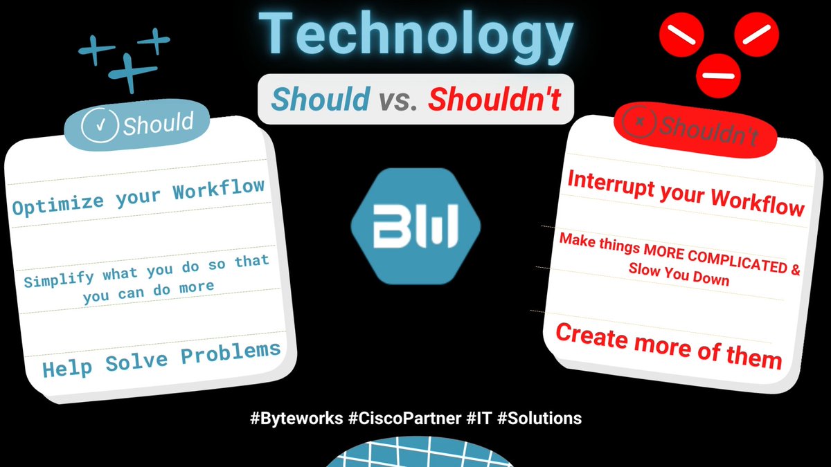 We know how frustrating technology can be when it feels like it’s working against you.

We’ve helped many commercial and government organizations streamline their workﬂow through customized IT services that work with them, not against them.

#byteworks #itsolutionsprovider