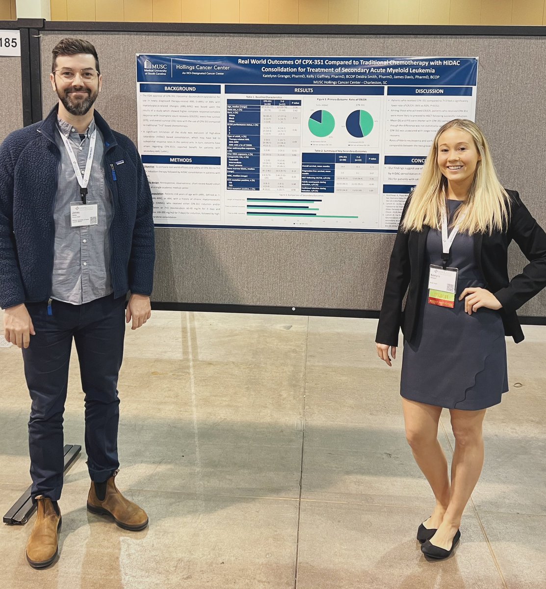 Proud preceptor of these MUSC rockstars at #HOPA2023 💪🏾<a href="/KieraPharmd/">Kiera Roubal, PharmD, BCOP</a> <a href="/KG_PharmD/">Katelynn Granger, PharmD, BCOP</a> <a href="/elenigaspar_/">Eleni Gaspar</a> <a href="/MUSCPharmRes/">MUSC Pharmacy Residency</a> <a href="/HOPArx/">HOPARX</a>