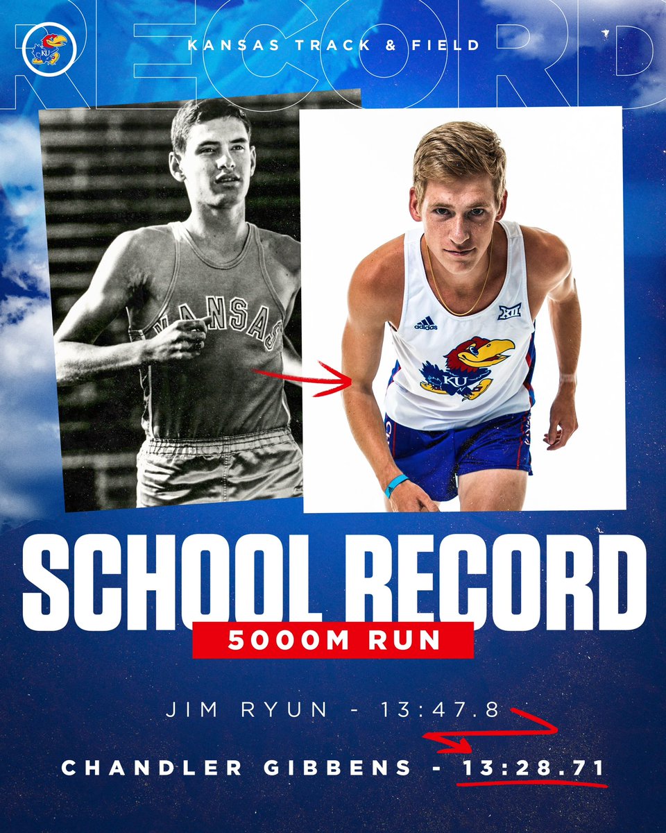 Kansas Track & Field x Cross Country tweet media