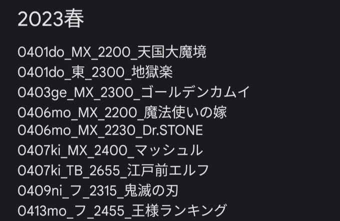 今期視聴予定です(録画勢)半分は主人の趣味ワイは金カムと魔法使いの嫁とDr.STONEと鬼滅と王様ランキングが楽しみ王様