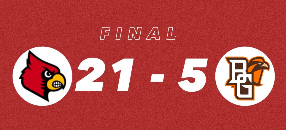 FINAL 🏆

#GoCards