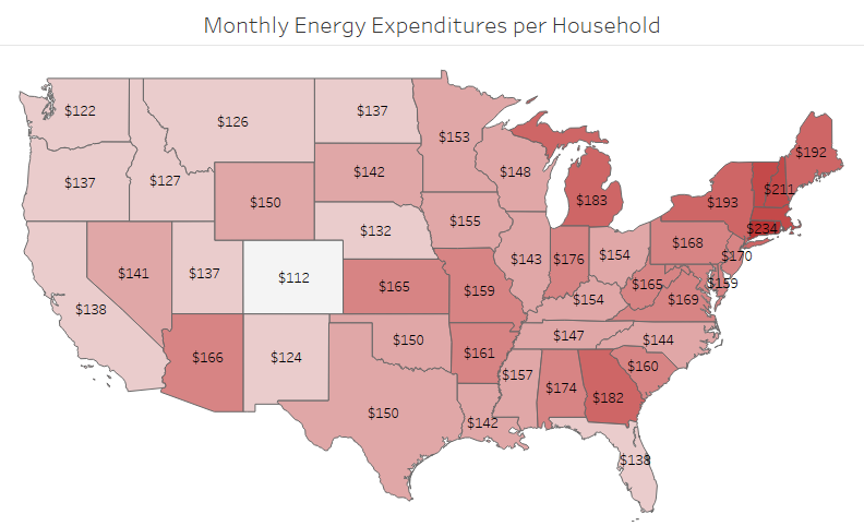 Ben_Inskeep's tweet photo. Which states have the highest household energy bills? 

Here's a map showing monthly energy expenditures per household in the continental U.S.

Data is from the new release of the @EIAgov Residential Energy Consumption Survey. https://t.co/1ReWihYVP5
