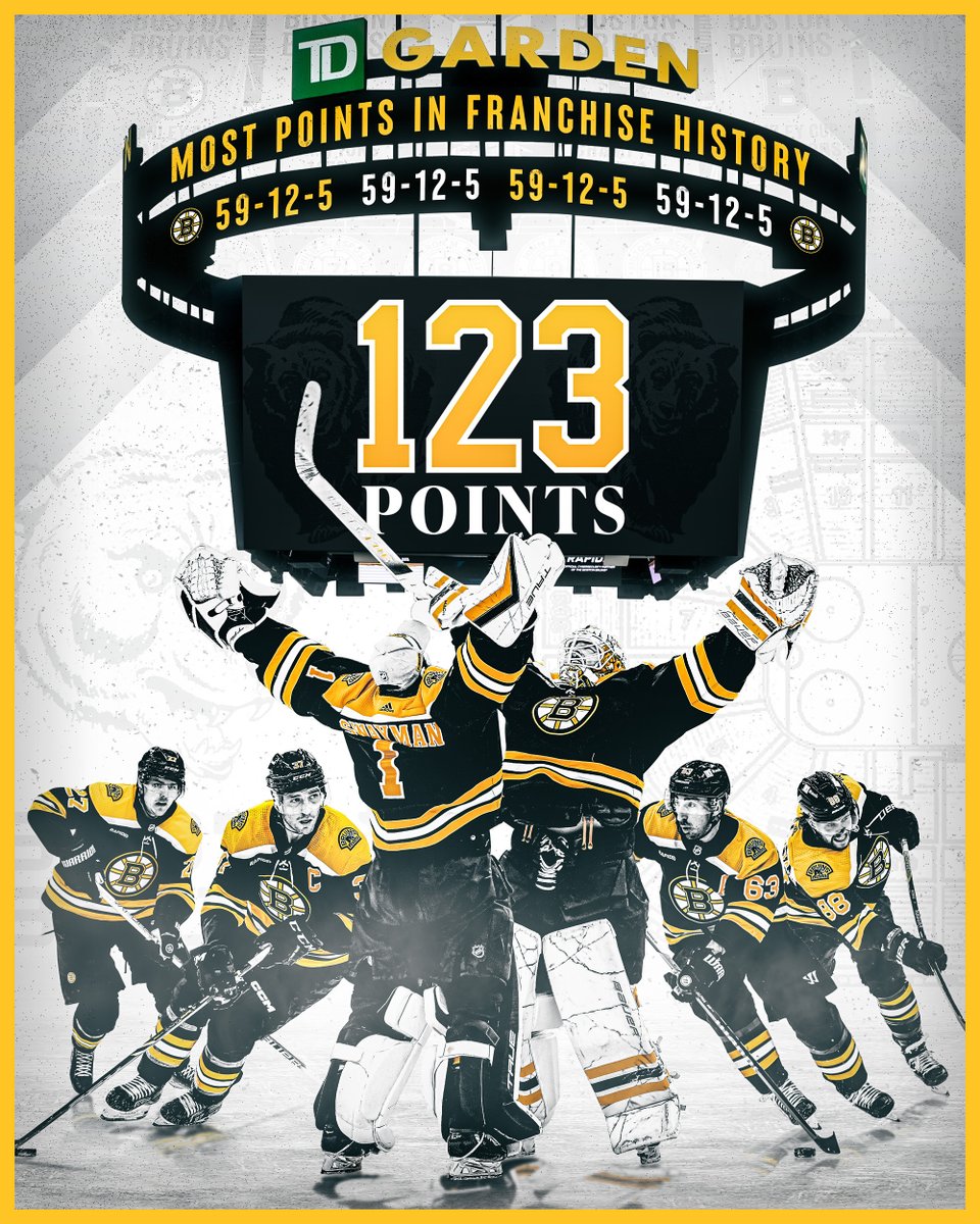 The history continues 🗣️