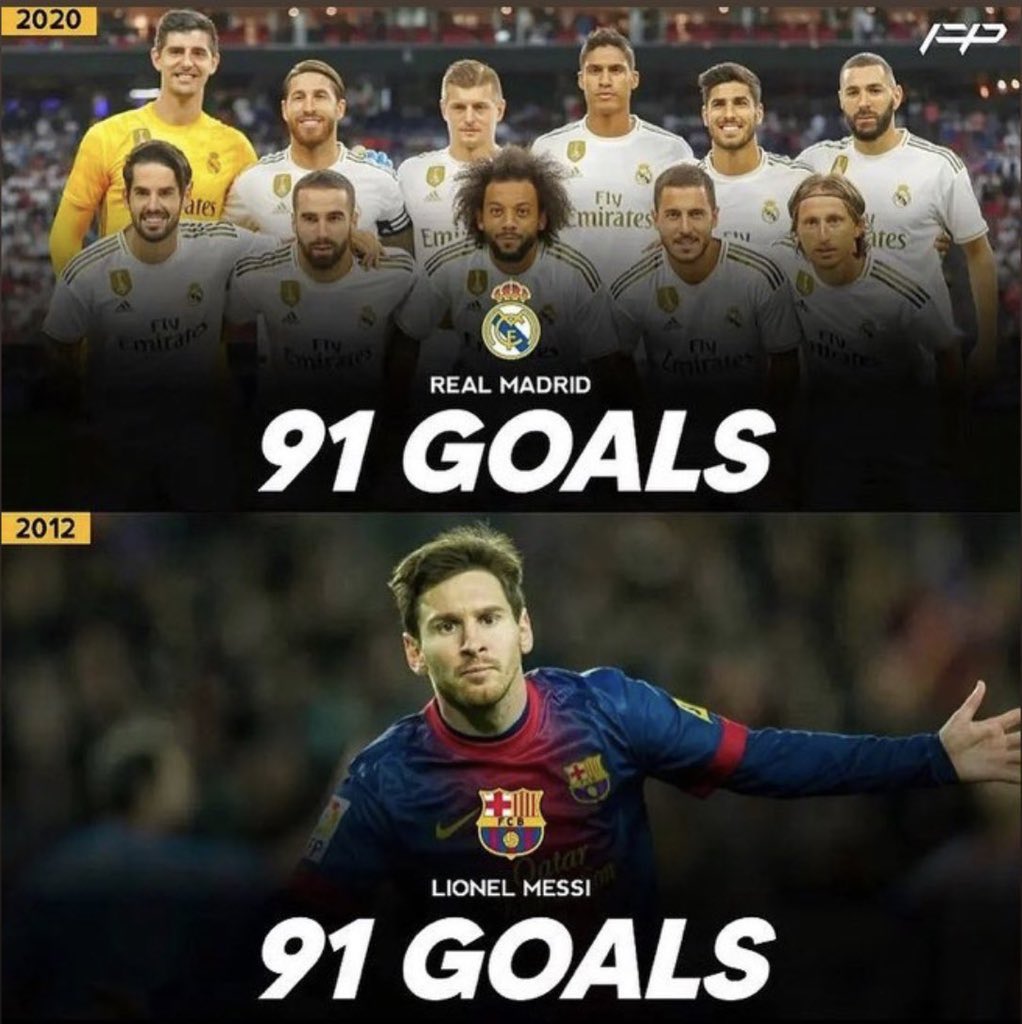 barccelonii2's tweet photo. صوره صادمه ..

ميسي لوحده يعادل اعظم نسخة لريال مدريد !! https://t.co/jRXOGaD2CZ