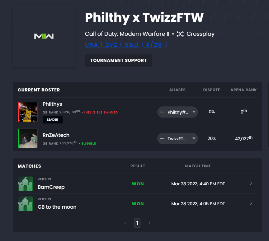 oKillerK's tweet photo. TwizzFTW is going out with a bang trying to win the 2k #FinesseTheWorld https://t.co/QitfdRGHyV