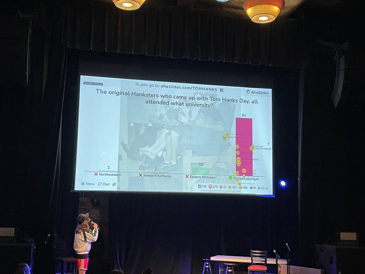 Tom Hanks Day trivia time!